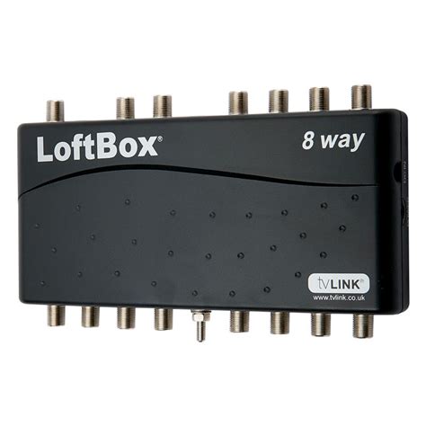 loft distribution box|loftbox antenna.